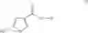 Fig. 12 - Isoxazole derivatives and methods of treating nitric oxide mediated diseases