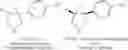 Fig. 10 - Methods and compositions for production, formulation and use of 1-aryl-3-azabicyclo[3.1.0]hexanes