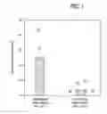 Fig. 02 - Indoloquinone Tumor Radiation Sensitization