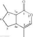 Fig. 07 - Formulations containing insect repellent compounds