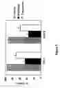 Fig. 10 - Methods of protecting against radiation injury