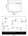 Fig. 07 - Thermosetting aromatic dielectric material