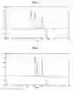 Fig. 05 - Polycarboxylic acid polymer for blending in cement