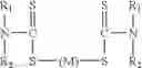 Fig. 02 - Cross-linking compositions for polymer-modified asphalt compositions