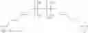 Fig. 48 - Linear polyamino and/or polyammonium polysiloxane copolymers I