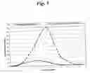 Fig. 02 - Processes for producing high density polyethylene