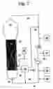Fig. 03 - Processes for producing high density polyethylene