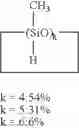 Fig. 19 - Preparation of cyclic oligosiloxane