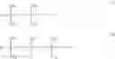Fig. 25 - Preparation of cyclic oligosiloxane