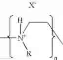 Fig. 08 - Method of drying a material having a cohesive phase