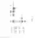 Fig. 05 - Process for selectively isolating IgY antibodies from egg yolk of an anseriform bird and IgY antibodies obtained thereby