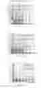 Fig. 07 - Process for selectively isolating IgY antibodies from egg yolk of an anseriform bird and IgY antibodies obtained thereby