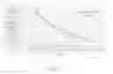 Fig. 08 - Process for selectively isolating IgY antibodies from egg yolk of an anseriform bird and IgY antibodies obtained thereby