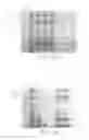 Fig. 09 - Process for selectively isolating IgY antibodies from egg yolk of an anseriform bird and IgY antibodies obtained thereby