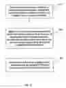 Fig. 07 - Functionalization and separation of nanotubes and structures formed thereby