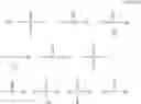 Fig. 04 - Superhigh purity ionic liquid