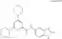 Fig. 48 - IL-12 modulatory compounds