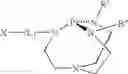 Fig. 08 - One pot sequential reactions and novel products produced thereby