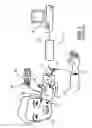 Fig. 02 - Analysis of a skin reactivity and hypersensitivity