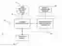 Fig. 01 - Tissue discrimination and applications in medical procedures