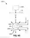 Fig. 22 - Hemodialysis access with on-off functionality