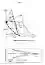 Fig. 03 - Method and system for non-invasive treatment of hyperopia, presbyopia and glaucoma