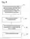 Fig. 07 - Apparatus and method positioning a therapeutic probe with respect to a therapeutic target