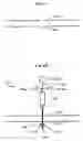 Fig. 08 - DEPTH GAUGE APPARATUS AND METHODS