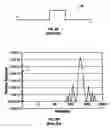 Fig. 04 - Electroporation devices
