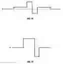 Fig. 08 - Electroporation devices