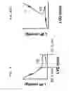 Fig. 09 - Method and apparatus for evaluating ventricular performance during isovolumic contraction