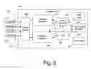 Fig. 07 - System and method for controlling neurological disorders with spatially separated detection and therapy locations
