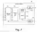 Fig. 08 - System and method for controlling neurological disorders with spatially separated detection and therapy locations