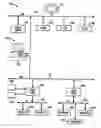 Fig. 01 - Field panel trending on event in a building control system