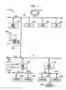 Fig. 02 - Field panel trending on event in a building control system