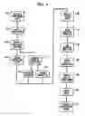 Fig. 05 - Field panel trending on event in a building control system