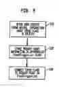 Fig. 06 - Field panel trending on event in a building control system
