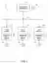 Fig. 02 - Methods and apparatus for facilitating interaction with a gaming device