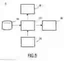 Fig. 04 - Media item selection