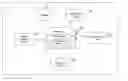Fig. 01 - Scan shuffle for building playlists