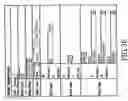 Fig. 08 - Tape out template system and method