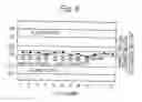 Fig. 09 - Method and apparatus for detecting abnormal characteristic values capable of suppressing detection of normal characteristic values