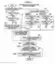 Fig. 09 - Embroidery data editor that displays usable embroidery frame