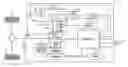 Fig. 01 - Method for controlling hybrid electric vehicle powertrain
