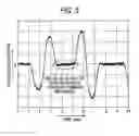 Fig. 06 - Control system for adjustable damping force