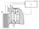 Fig. 01 - Control system for adjustable damping force damper