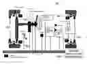 Fig. 01 - Rumble strip responsive system: vehicle control on rumble strip