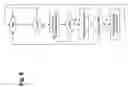 Fig. 09 - Rumble strip responsive system: vehicle control on rumble strip