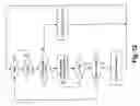 Fig. 13 - Rumble strip responsive system: vehicle control on rumble strip
