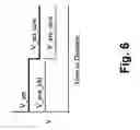 Fig. 07 - Cooperative speed control system